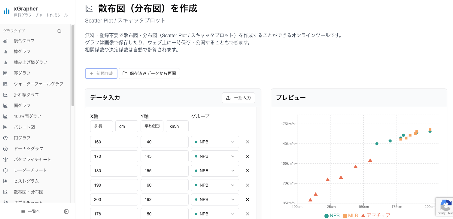 xGrapherの散布図作成画面